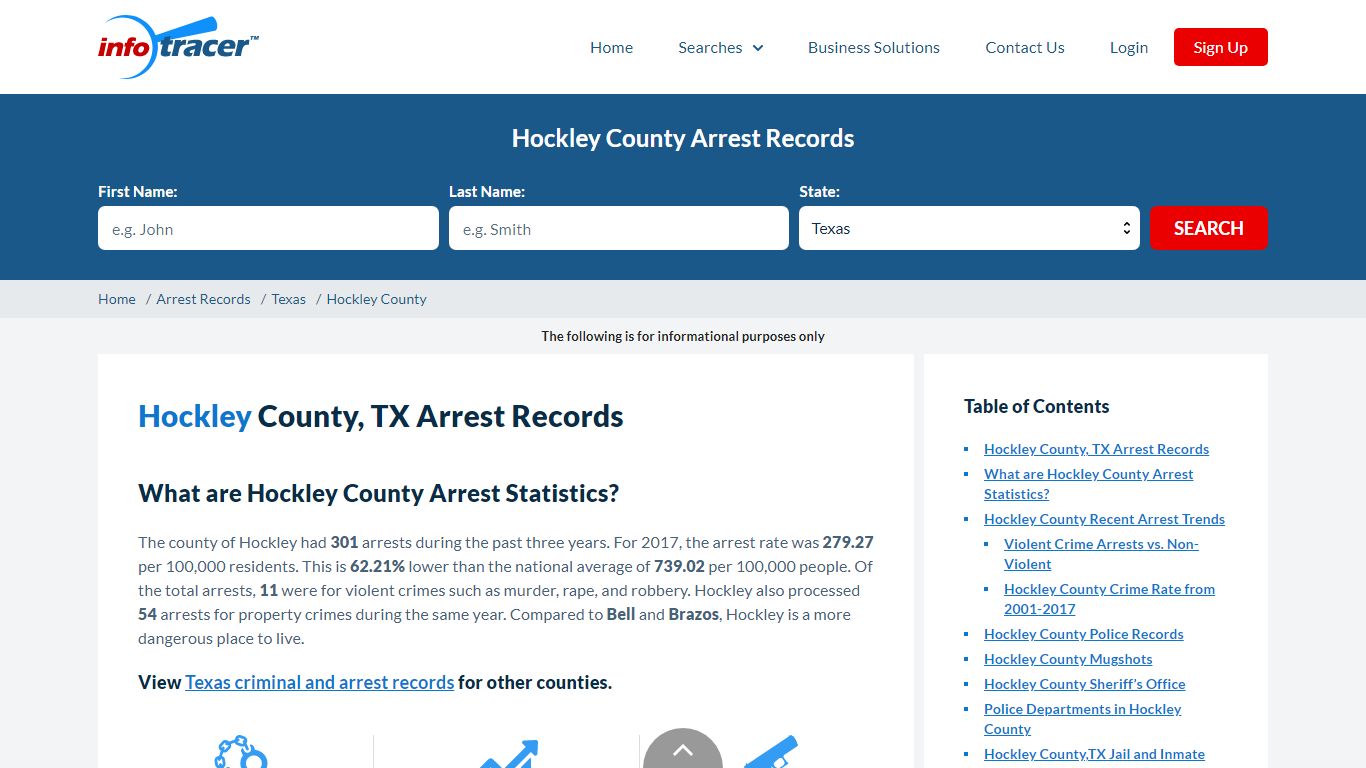 Hockley County, TX Arrests, Mugshots & Jail Records - InfoTracer